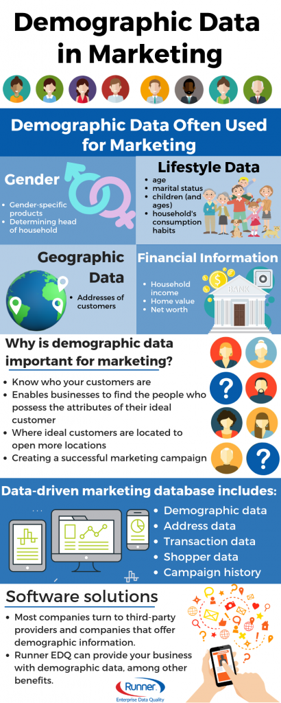 demographic-information-page-3-best