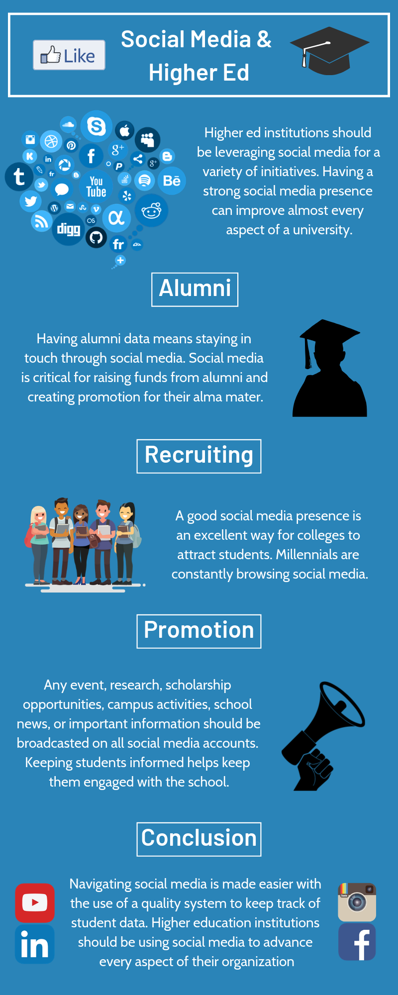 Visit Runner EDQ's website to learn more about how our student and alumni data quality solutions help higher education institutions do better on social media. Keeping student and alumni data clean and updated plays an essential role in making sure that your social media promotional efforts aren’t in vain.