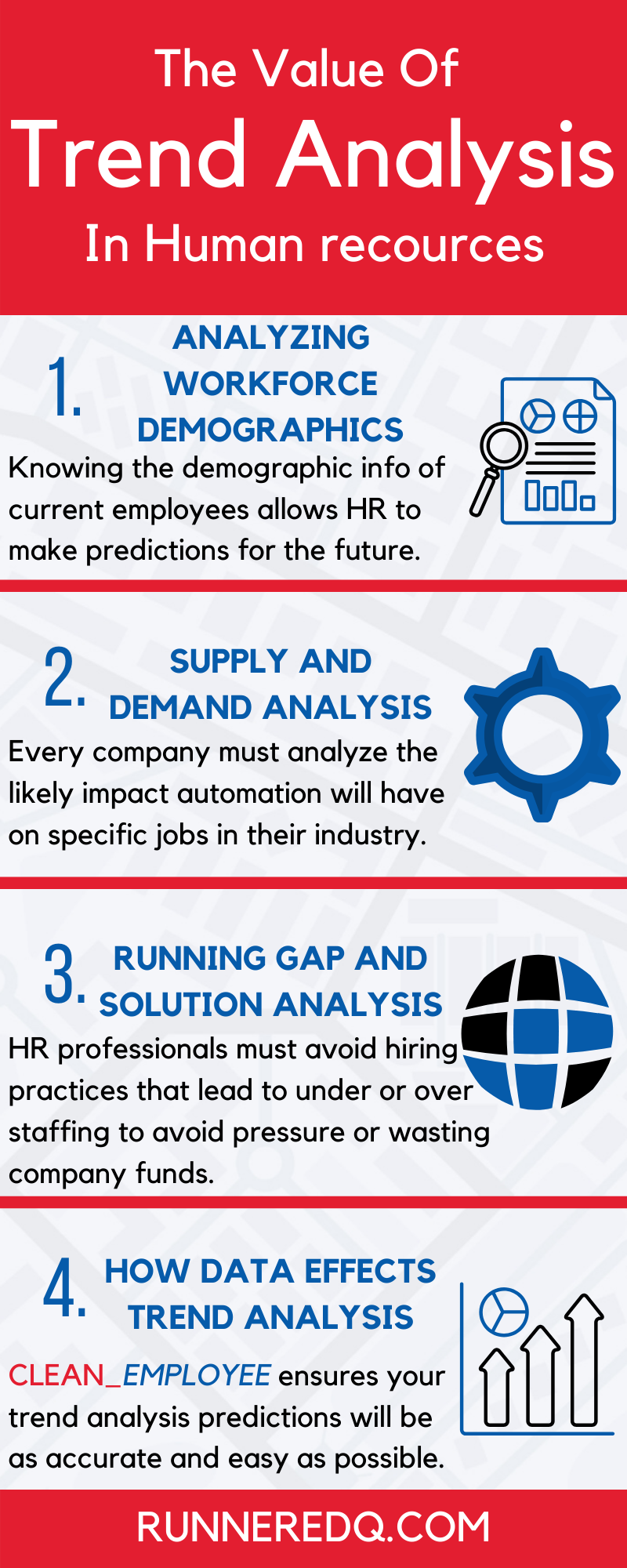 What Is The Purpose Of Ratio Trend Analysis In Hr