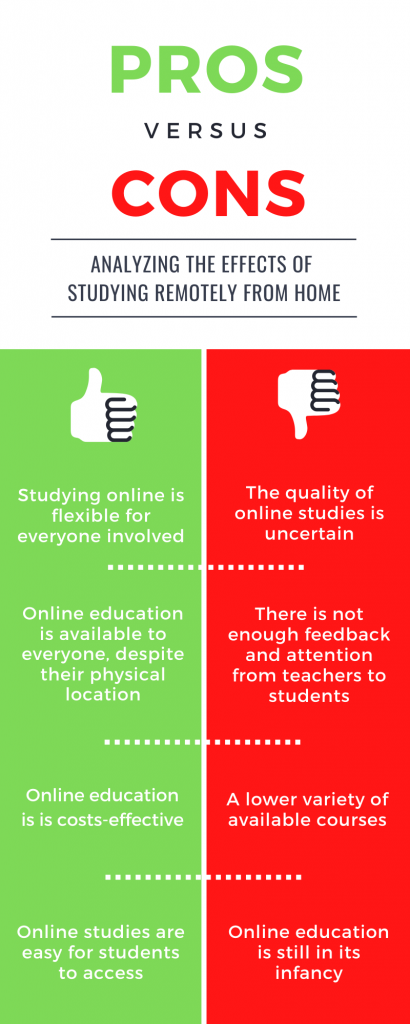 pros and cons of international assignments